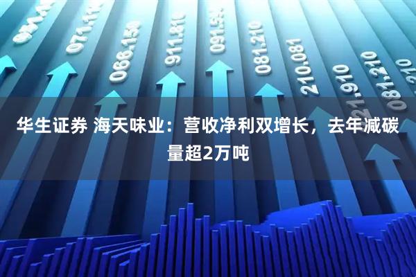 华生证券 海天味业：营收净利双增长，去年减碳量超2万吨