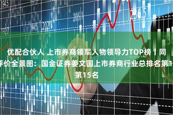优配合伙人 上市券商领军人物领导力TOP榜丨同业评价全景图：国金证券姜文国上市券商行业总排名第15名