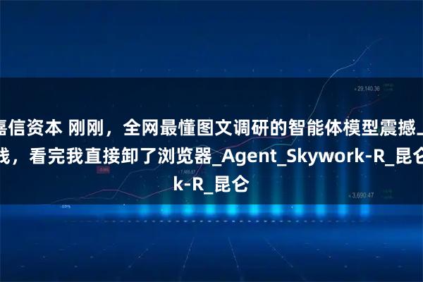 嘉信资本 刚刚,全网最懂图文调研的智能体模型震撼上线,看完我直接卸了浏览器_Agent_Skywork-R_昆仑